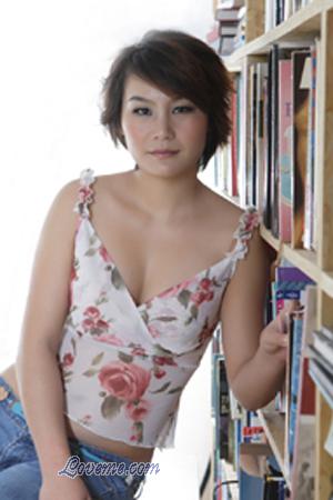 151750 - Haoni Age: 35 - China