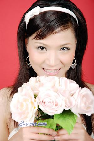 155161 - Huixian Age: 43 - China