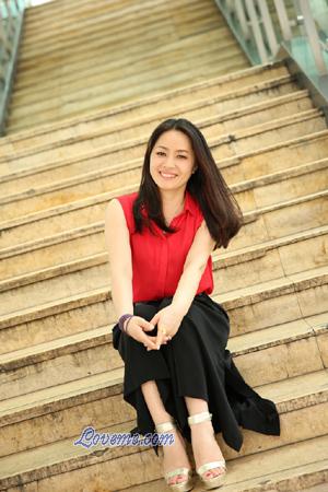 163623 - Jing Age: 53 - China