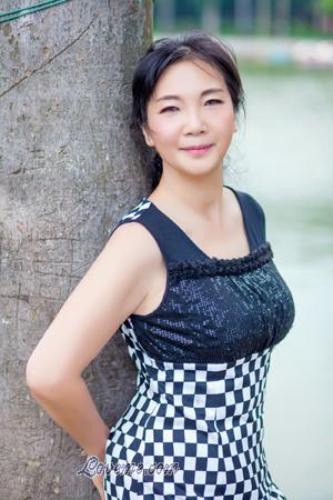 165267 - Wei Age: 62 - China
