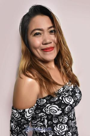 Ladies of Cebu City