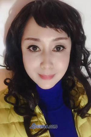 188849 - Hongyu Age: 63 - China