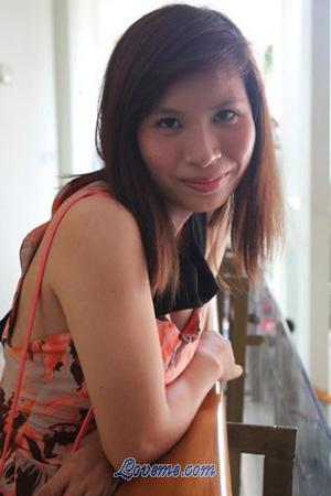 193670 - Thi Ngoc Dau Age: 34 - Vietnam