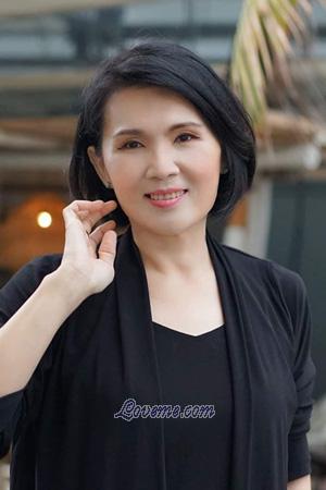 Ladies of Thailand