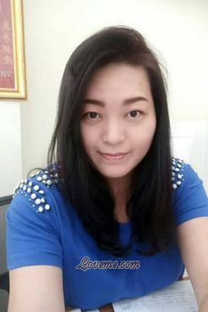 198554 - Neruntara Age: 50 - Thailand