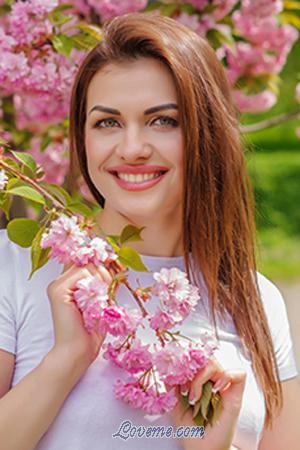 Ladies of Kharkov
