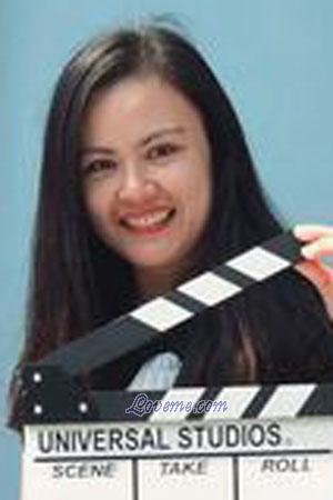 Ladies of Nakhon Phanom