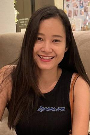 Ladies of Ratchaburi