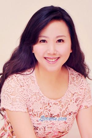 212102 - Flora Age: 56 - China