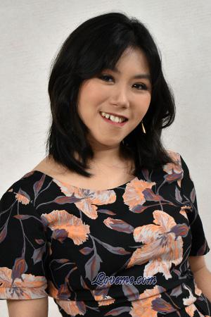 Ladies of Cebu City