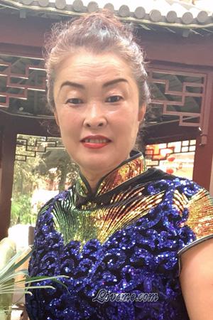 216309 - Ping Age: 71 - China