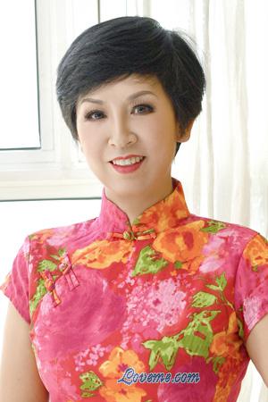 216682 - Hongxun Age: 58 - China