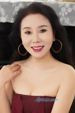 Ladies of Wuhan