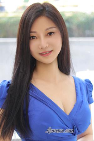 227819 - Banghui Age: 56 - China