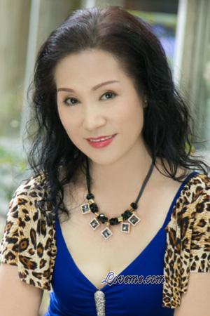 228030 - Defeng Age: 63 - China